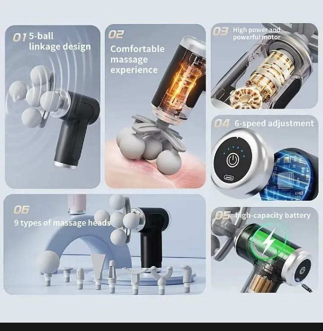 Multi-Head Massage Gun – Percussion Muscle Massager with Attachments